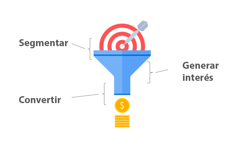 interes-de-nuestros-clientes-crosumo