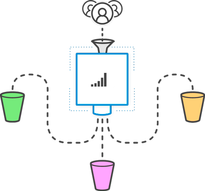 segmentar-leads-crosumo